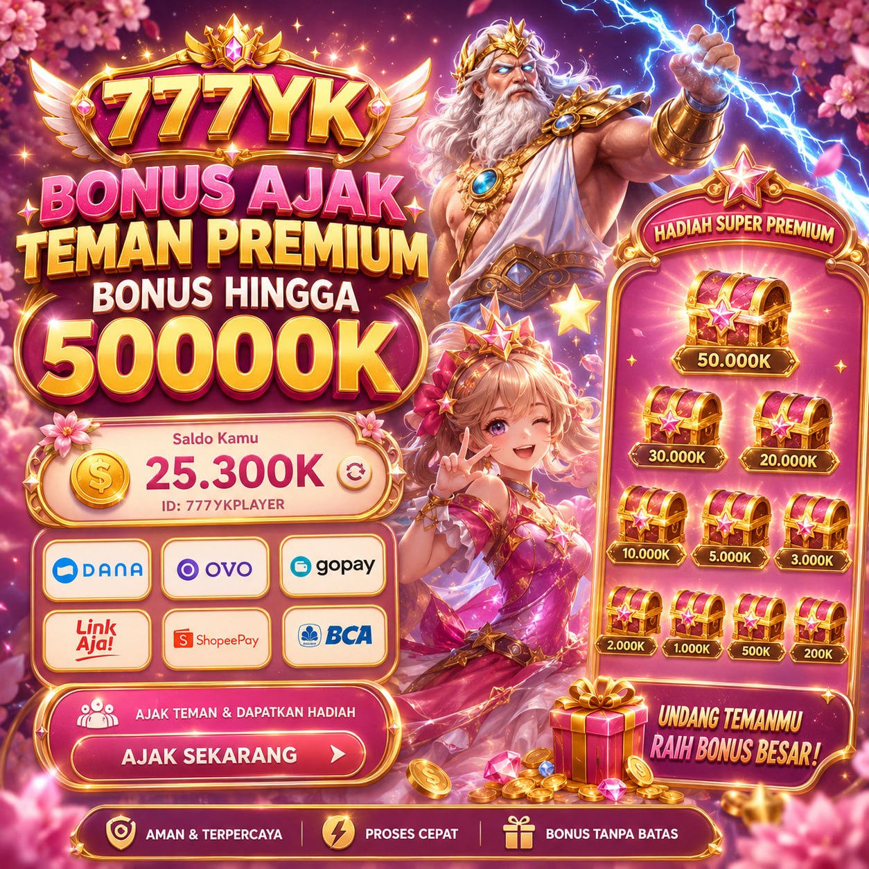 777YK - Situs Resmi 777yk Akun Mudah ๐